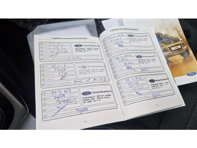 Ford Kuga 1.6 Titanium 2014 Benzine 9