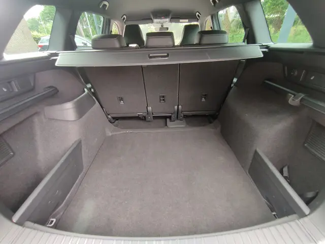 Škoda Kodiaq 1.5 TSI Sportline Business 2021 Benzine 22