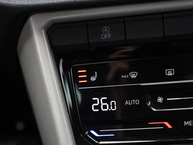 Volkswagen T-Roc Cabrio 1.5 TSI 2024 Benzine 20