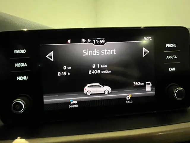 Škoda Scala 1.0 TSI First Edition 2019 Benzine 14