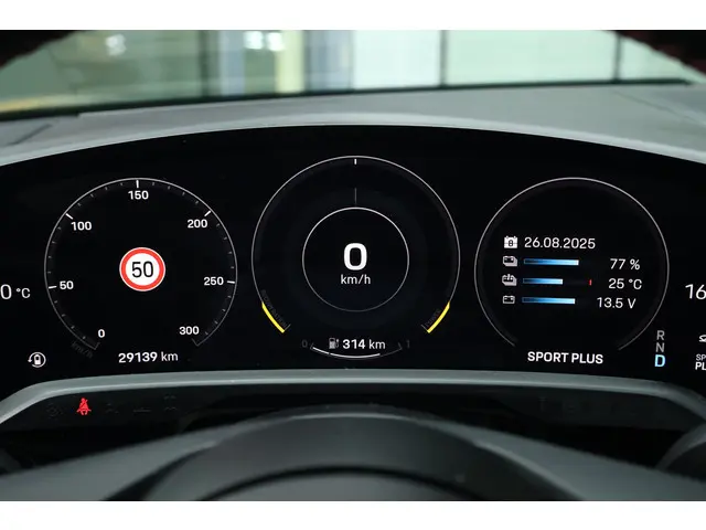 Porsche Taycan GTS 93 kWh 2023 Elektrisch