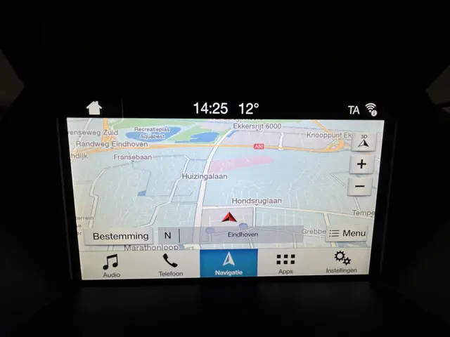 Ford Kuga 1.5 EcoBoost Titanium 2018 Benzine 11