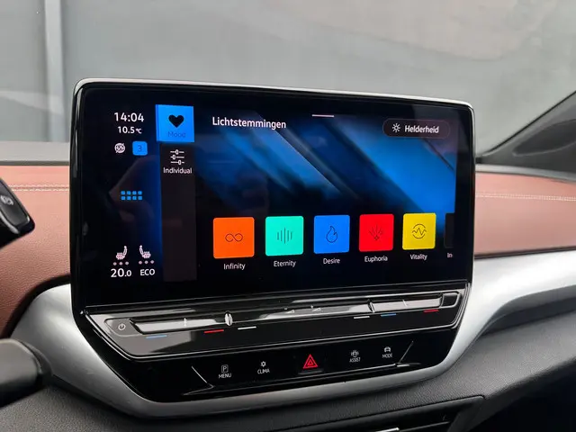 Volkswagen ID.4 Pro 77 kWh 2021 Elektrisch 20