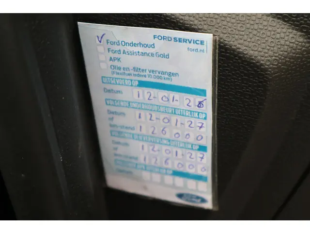 Ford EcoSport 1.5 Ti-VCT Titanium 2016 Benzine 20