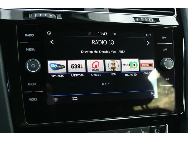 Volkswagen Golf Variant 1.5 TSI Highline 2018 Benzine 28