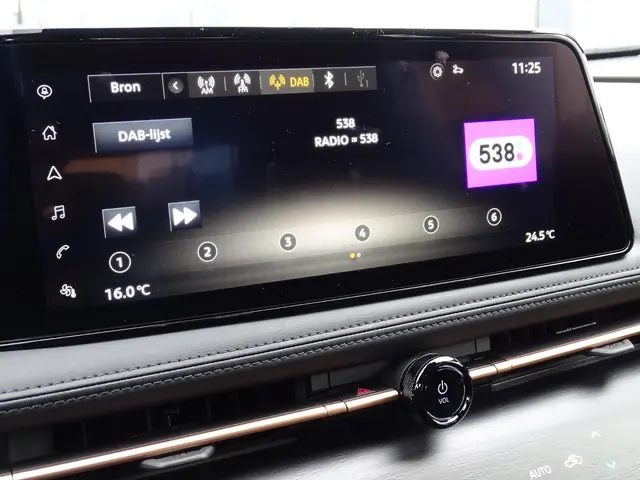 Nissan ARIYA Limited Edition 91 kWh 2026 Elektrisch 16