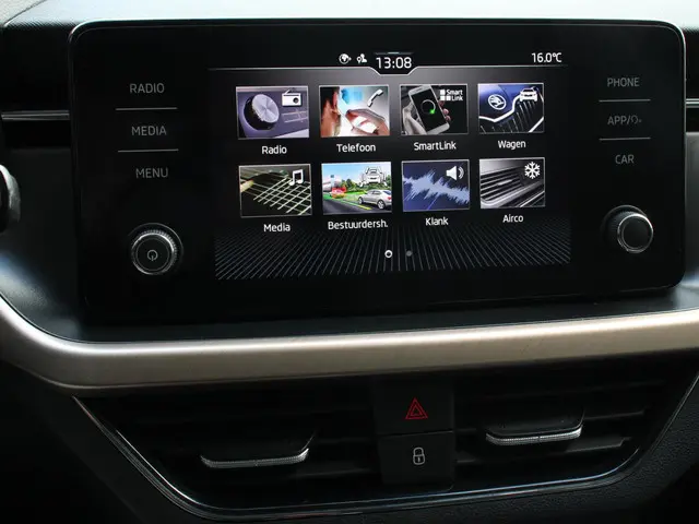 Škoda Kamiq 1.5 TSI 150pk Style DSG 2020 Benzine 33