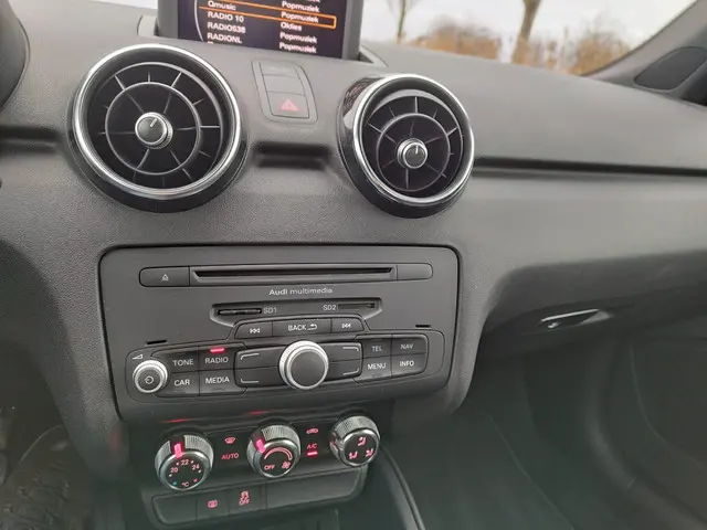Audi A1 1.2 TFSI Pro Line S ** 135.320 km NAP ** 2014 Benzine 20