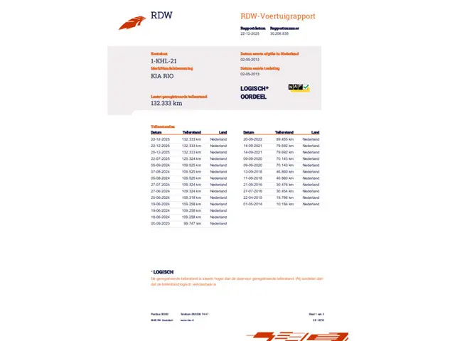 Kia Rio 1.2 CVVT Comfort Pack, APK 08/26 2013 Benzine 15