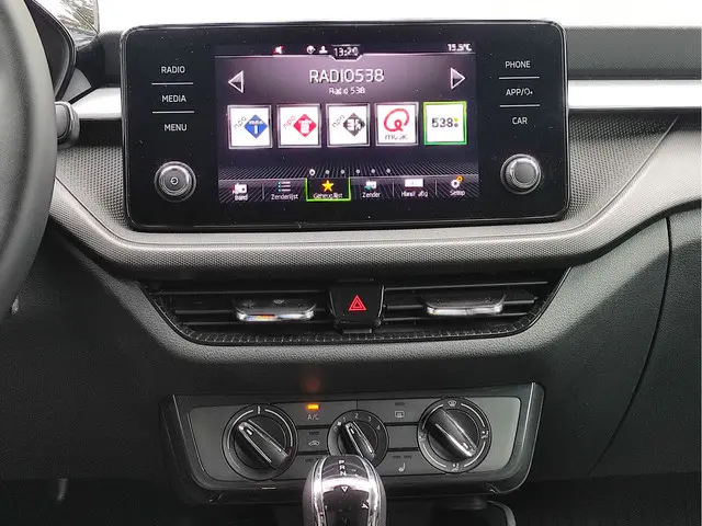 Škoda Fabia 1.0 TSI 110PK DSG Ambition 2023 Benzine 15