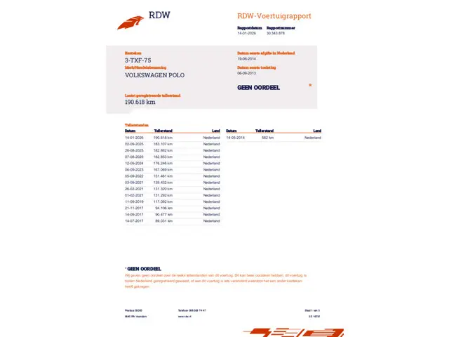 Volkswagen Polo 1.2 TSI Highline 2013 Benzine 16