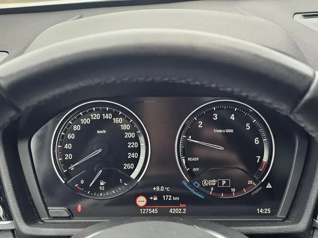 BMW X1 sDrive18i 2018 Benzine 20