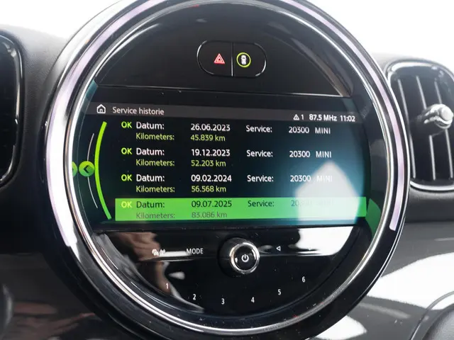 MINI Countryman Cooper Aut. 2020 Benzine 34