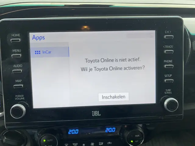 Toyota Hilux 2.8 D-4D Double Cab Invincible 2024 Diesel 33