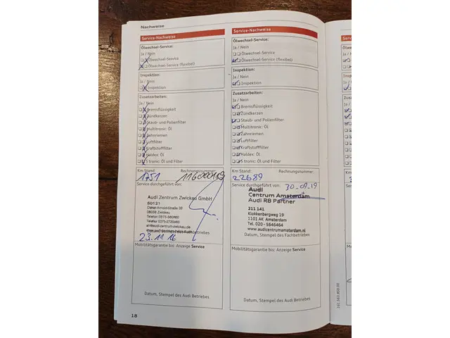 Audi A5 Coupé 1.8 TFSI Sport Edition 2015 Benzine 47