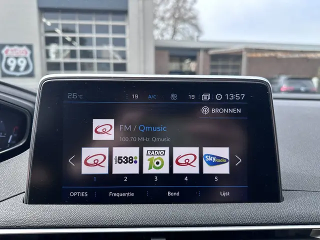 Peugeot 3008 1.2 PureTech Allure 2017 Benzine 22