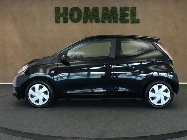 Toyota Aygo 1.0 VVT-i X-Wave CABRIO 2016 Benzine 13