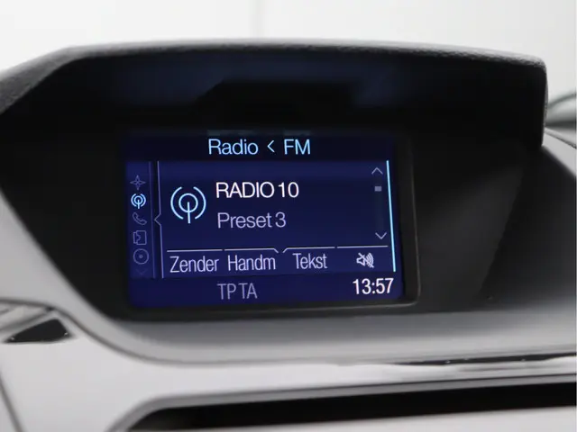 Ford EcoSport 1.0 EcoBoost Titanium S 2017 Benzine 36