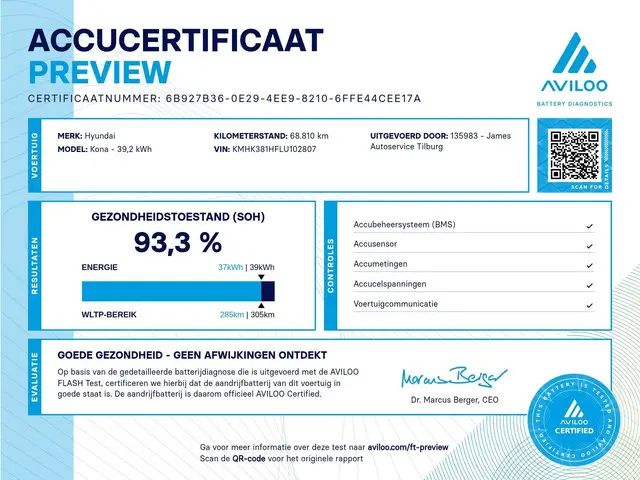 Hyundai Kona EV Fashion 39 kWh 2020 Elektrisch 6
