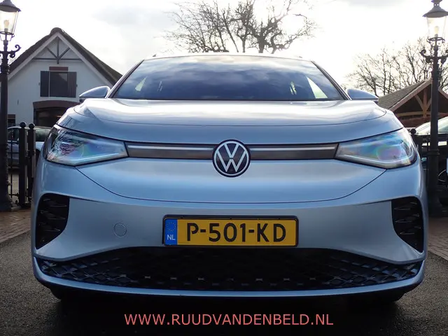 Volkswagen ID.4 GTX 4Motion 77kWh 2022 Elektrisch 2