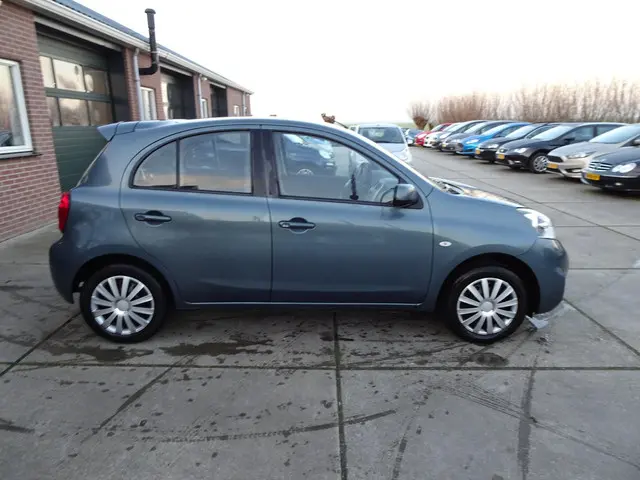 Nissan Micra 1.2 Acenta 2016 Benzine 6