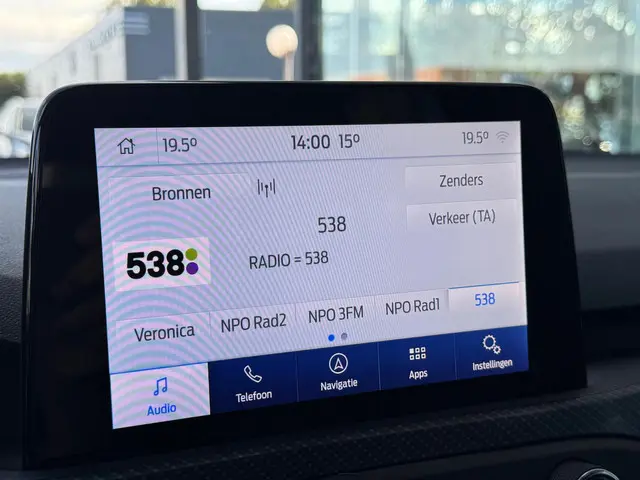 Ford Focus 1.0 EcoBoost ST Line Business 2020 Benzine 22