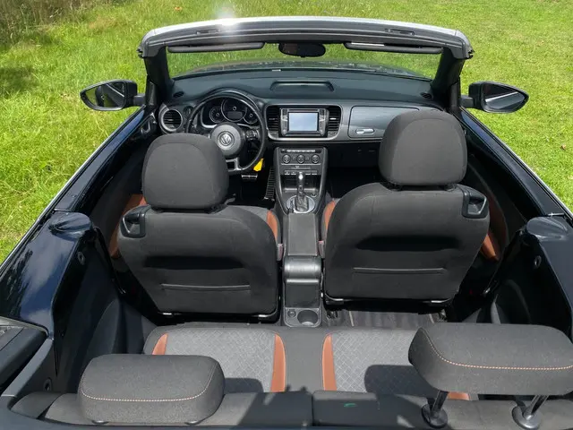 Volkswagen Beetle Cabrio 1.2 TSI Automaat 2016 Benzine 20