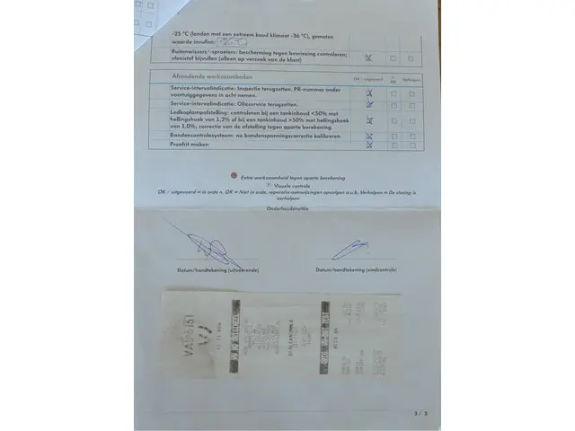 Volkswagen Polo 1.0 life M'23 2022 Benzine 70