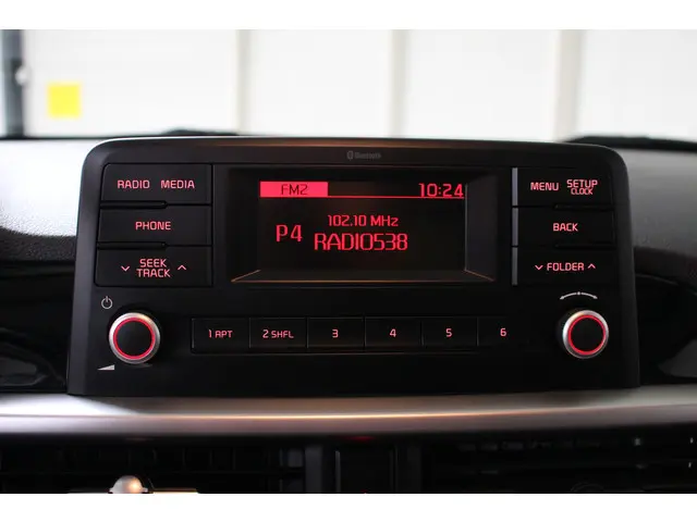 Kia Picanto 1.0 CVVT 2017 Benzine 15