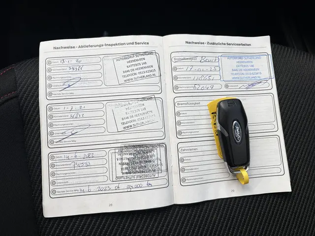 Ford Mondeo Wagon 1.5 EcoBoost ST Line 2017 Benzine 30