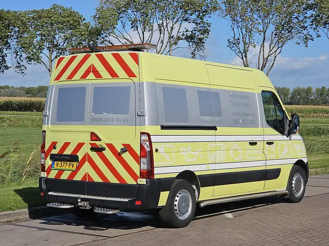 Renault Master 2.3 2018 Diesel 3