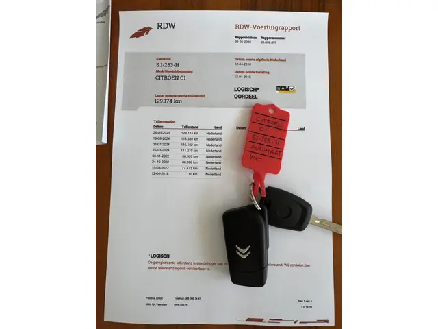 Citroën C1 1.0 VTi Shine 2018 Benzine 21