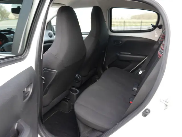 Citroën C1 1.0 VTi Feel 2020 Benzine 6