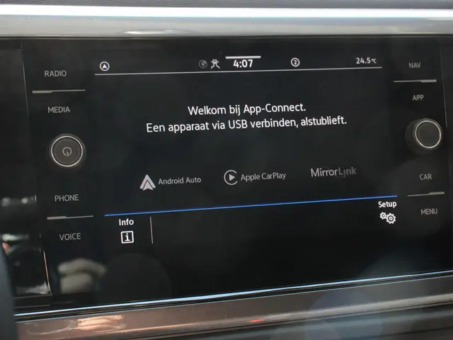 Volkswagen Polo 1.0 TSI 110pk DSG Style 2023 Benzine 24