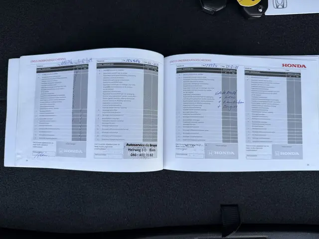 Honda Civic Tourer 1.8 Sport 2014 Benzine 19