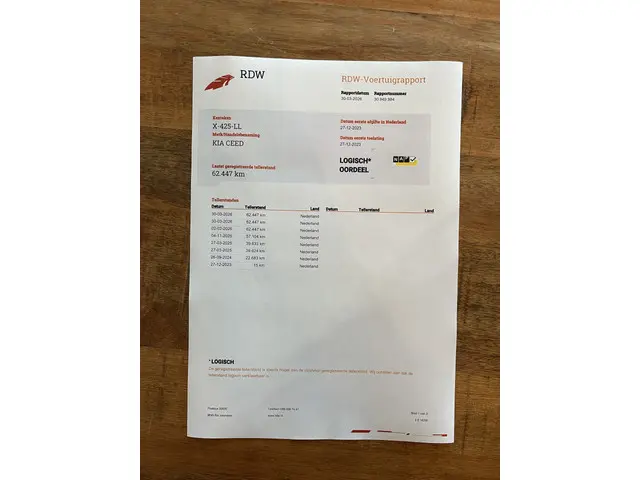 Kia Ceed Sportswagon 1.0 T-GDi DynamicLine 2023 Benzine 33