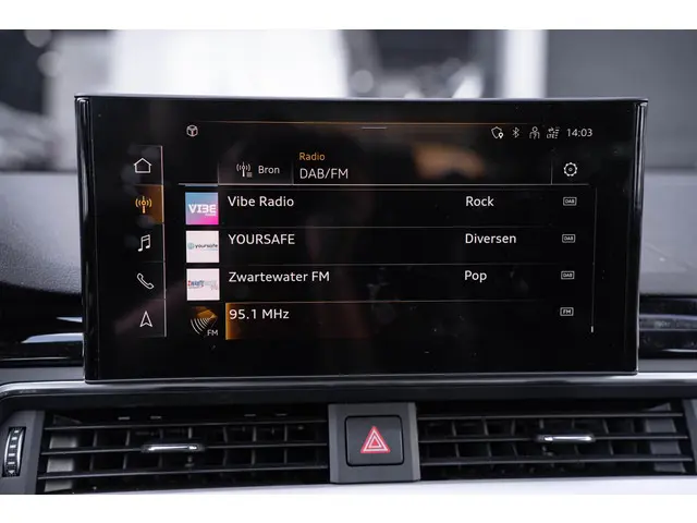 Audi A4 Avant 35 TFSI Business Edition 2021 Benzine 51