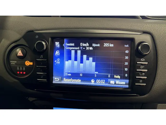 Toyota Yaris 1.5 Hybrid Active 2019 Hybride Benzine 13