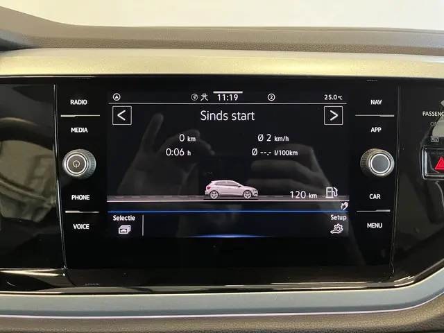 Volkswagen Polo 1.0 TSI DSG Goal 2025 Benzine 23