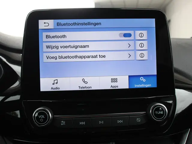 Ford Fiesta 1.0 EcoBoost Connected 2023 Benzine 34