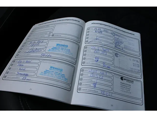 Ford Kuga 1.5 EcoBoost ST Line 2018 Benzine 37