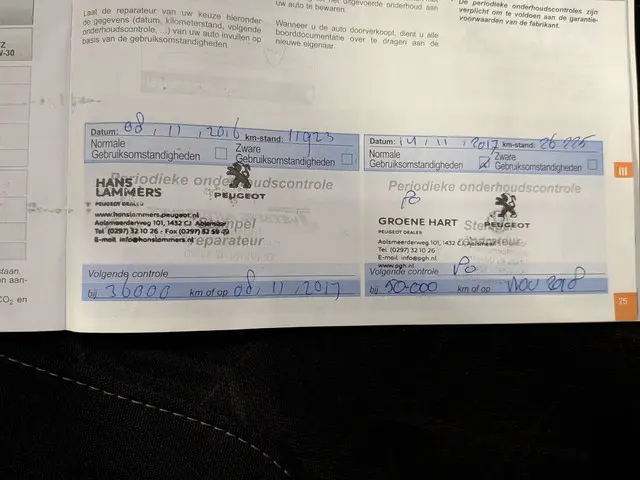 Peugeot 2008 1.2 PureTech Active Automaat 2015 Benzine 23