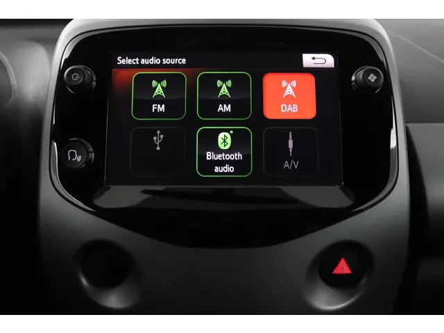 Toyota Aygo 1.0 VVT-i x-joy 2022 Benzine 19