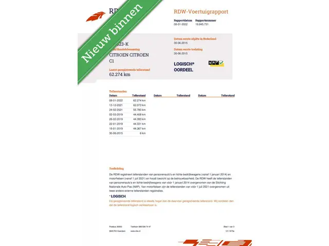 Citroën C1 1.0 e-VTi Airscape Feel Verkocht 2015 Benzine 20