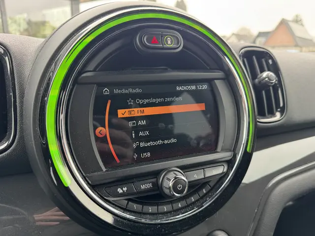 MINI Countryman COOPER Countryman Cooper 2018 Benzine 19