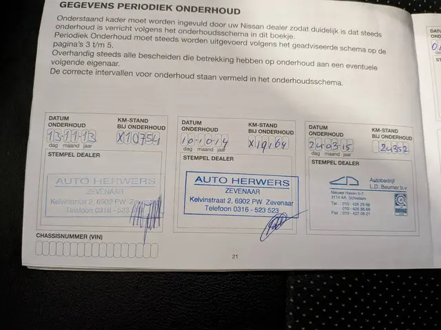 Nissan Juke 1.6 Urban Premium Automaat 2013 Benzine 21