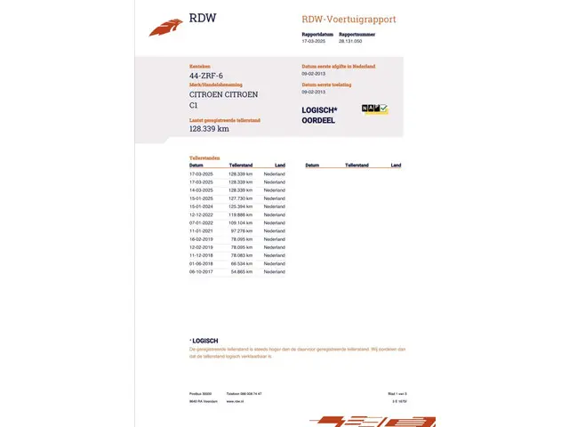 Citroën C1 1.0 Collection Airco Elek pakket 2013 Benzine 10