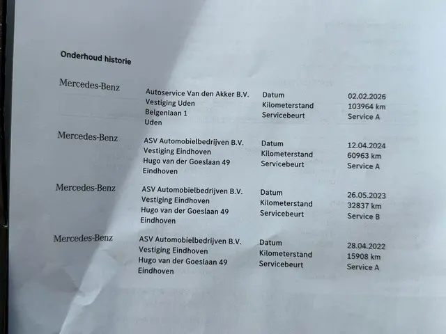 Mercedes-Benz A-Klasse 200 Premium Plus 2021 Benzine 16