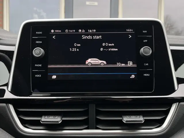 Volkswagen T-Roc 1.5 TSI R-Line Edition 2025 Benzine 30