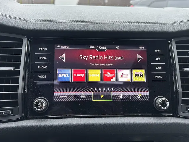 Škoda Kodiaq 1.5 TSI Sportline Business 2023 Benzine 28